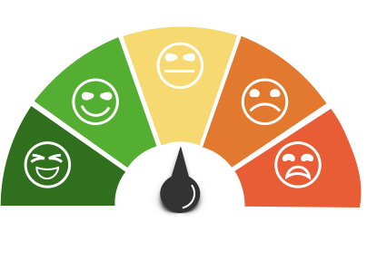 emotion-regulation